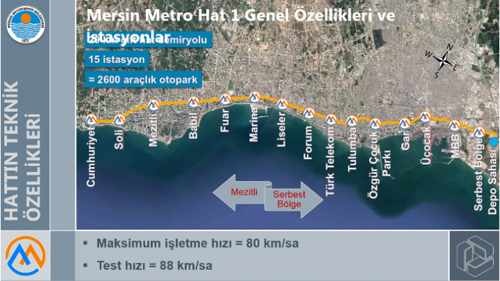 Mersin'e Metro Geliyor!